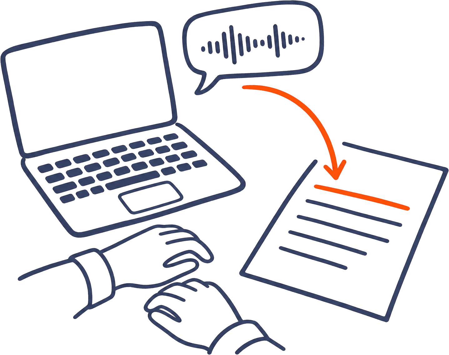 Sketch of hands resting beside a laptop while a voice bubble turns into a written page
